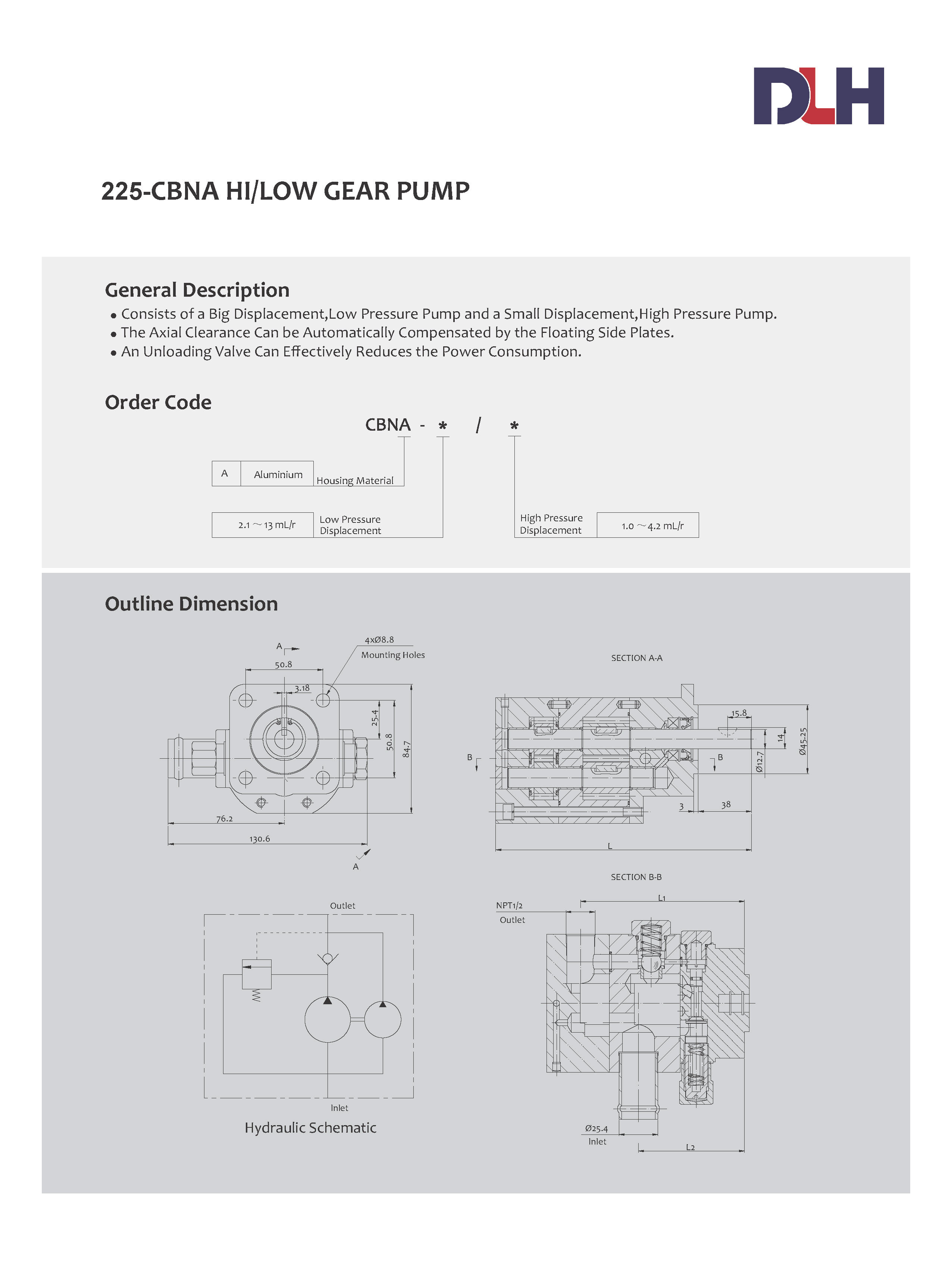 CBNA Hi/Low Gear Pumps