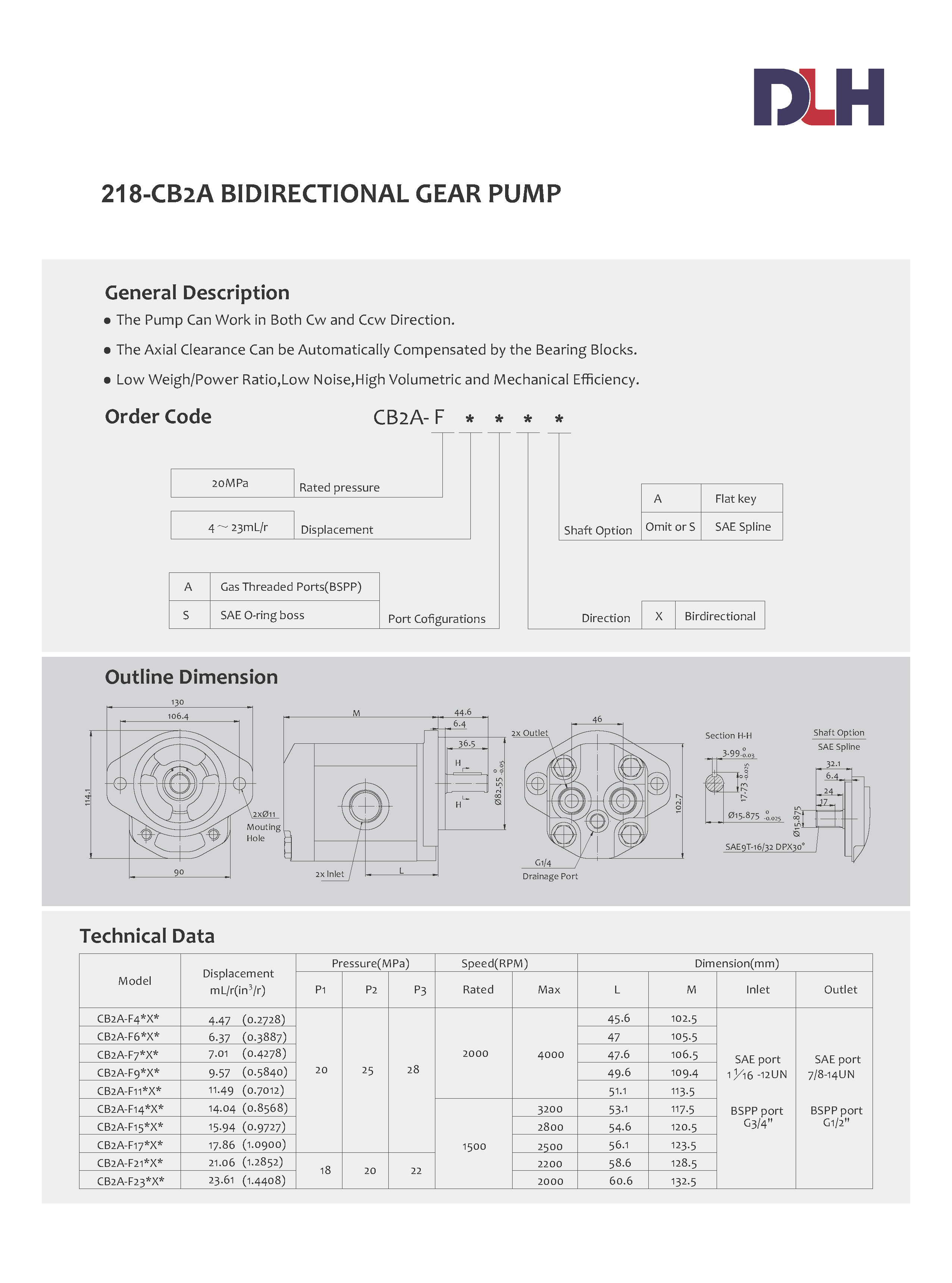 CB2A Bi-Directional Gear Pumps