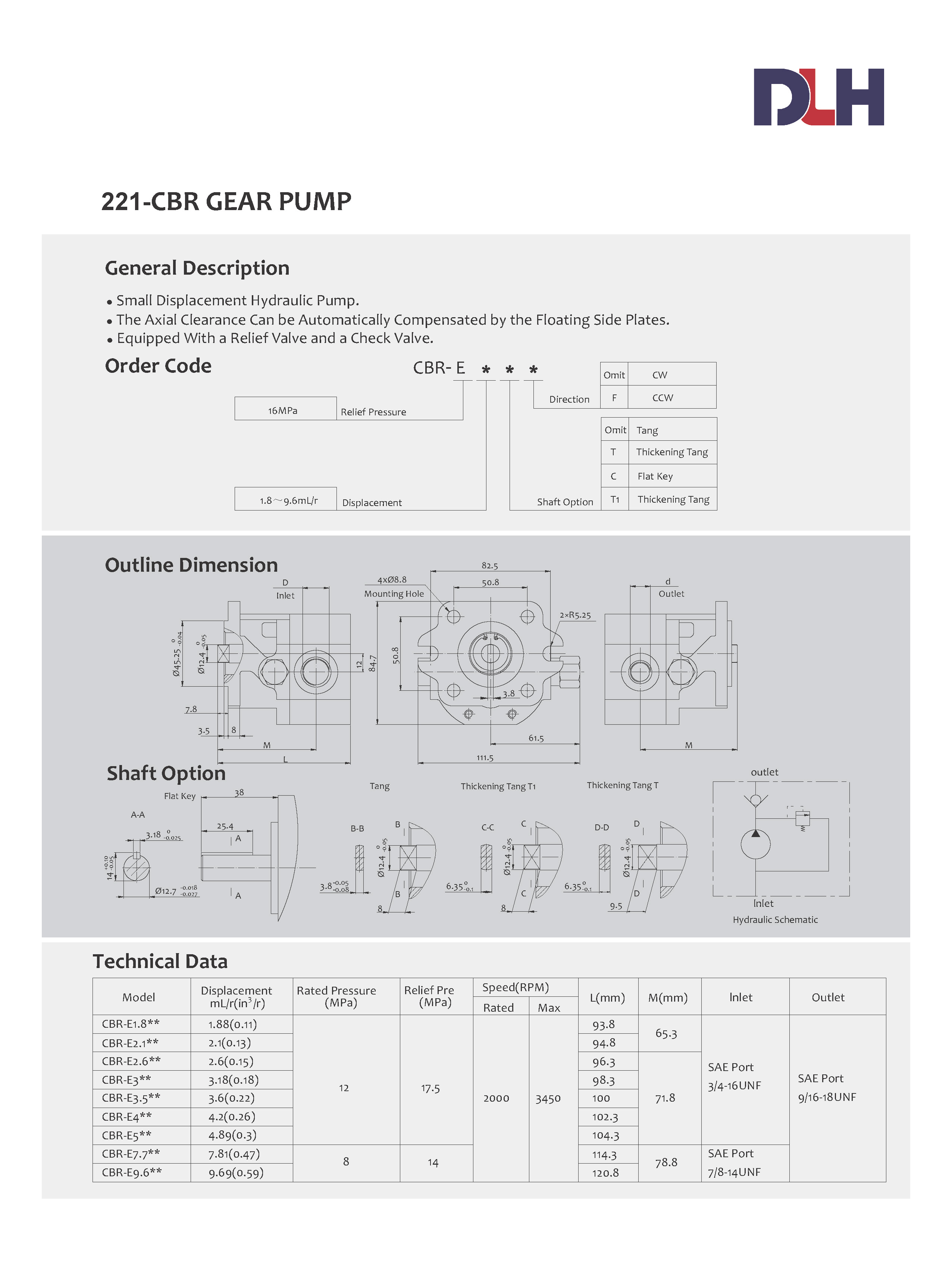 CBR Gear Pumps