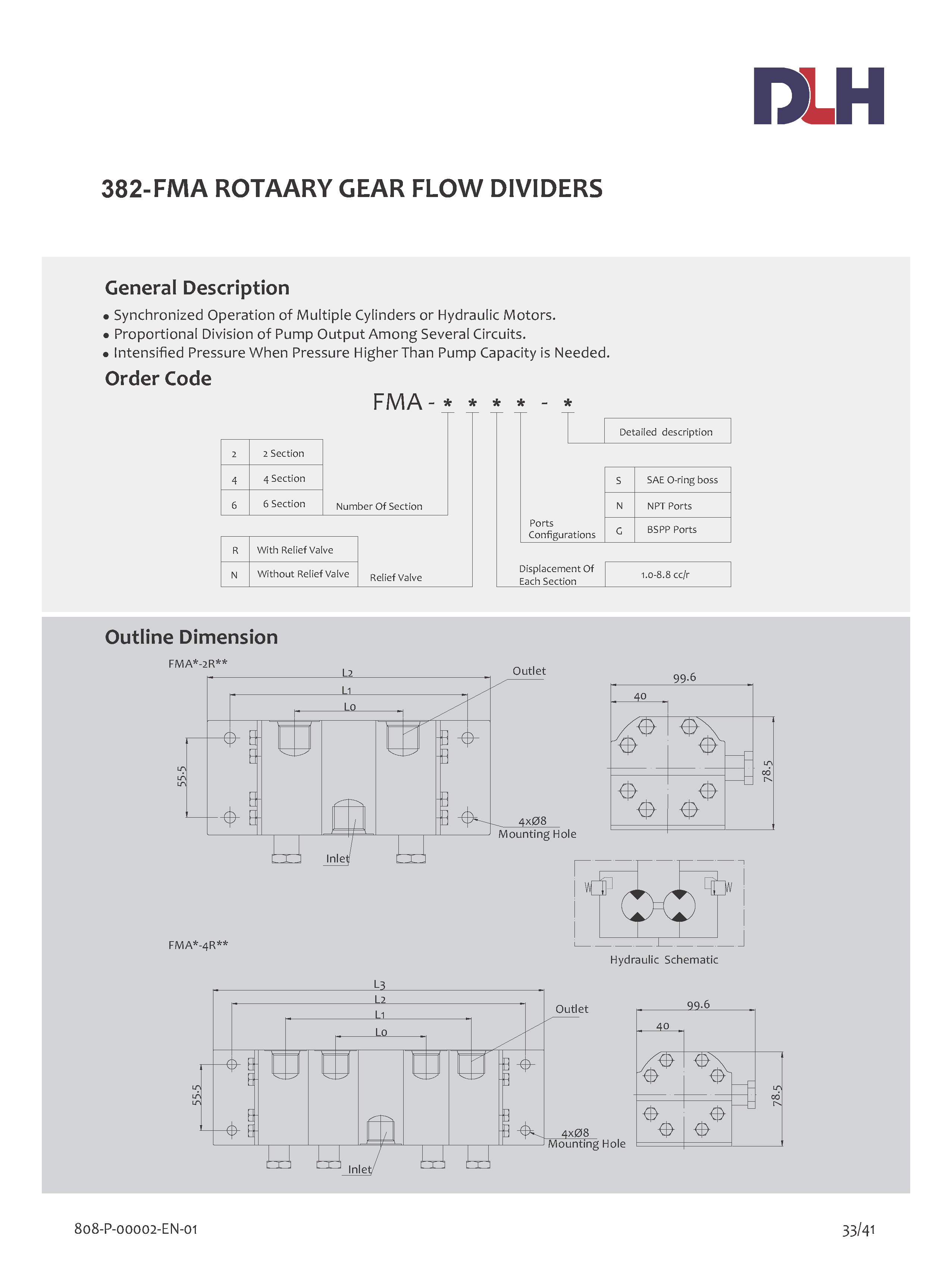 FMA Flow Divider