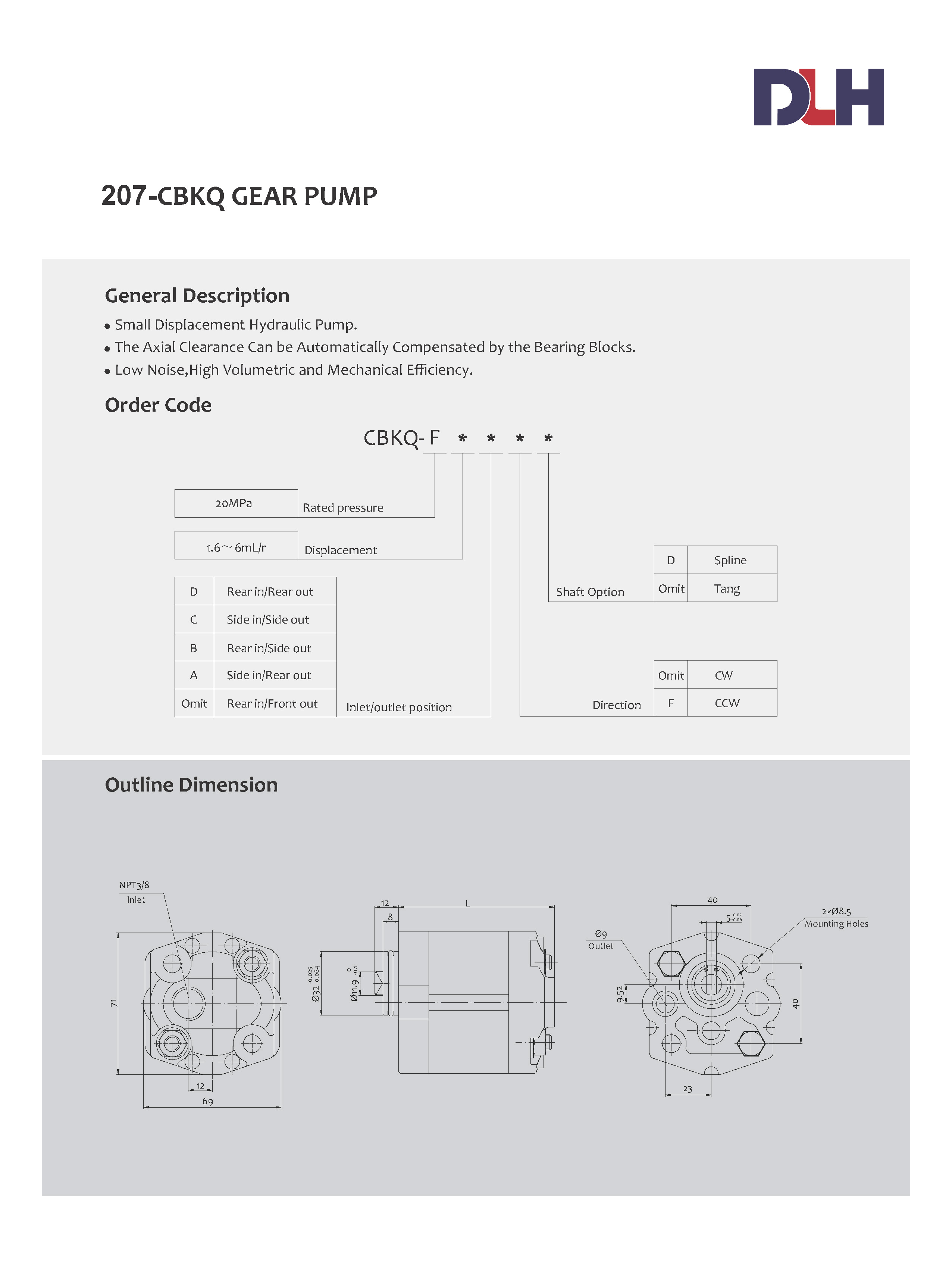 CBKQ Gear Pumps